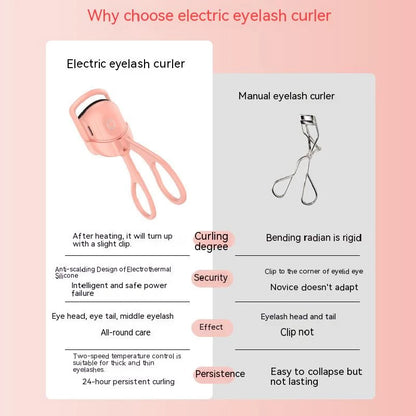 Allure Eyelash™: The Heated Eyelash Curler